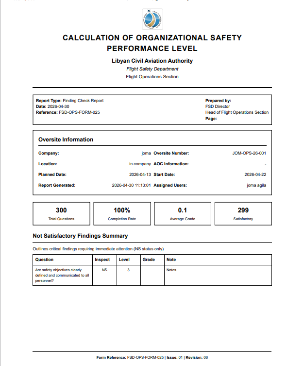 واجهة الادارة